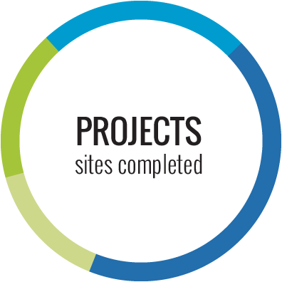 A circular logo with the word projects in it.