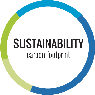 A circle with the word sustainability in it.